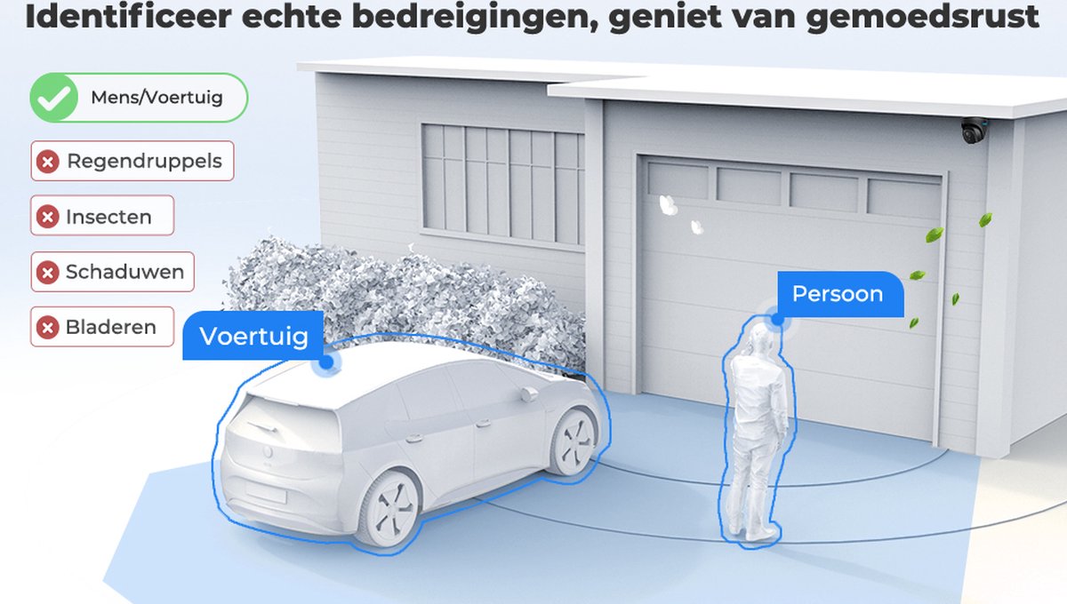 Afbeelding 3 van Reolink 5MP PoE IP Camera met Persoonsvoertuigdetectie Ondersteuning Power over Ethernet met 100ft Night Vision Audio Recording Ingebouwde microfoon