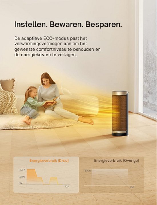 CLEVAST Laag stroomverbruik, 1500 W elektrische verwarming met temperatuurinstelling en timer, 83 graden oscillerende ventilatorkachel, keramische