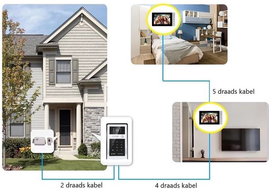 Home-Locking complete deur videofoon 4 draads.DT-2244 van Home-Locking — afbeelding 4