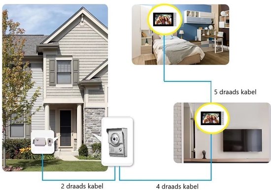 Home-Locking complete deur videofoon 4 draads.DT-2243 van Home-Locking — afbeelding 5