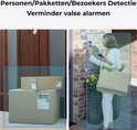 Pakketdetectie: stapel kartonnen dozen voor een deur. Persoonsdetectie: vrouw met boodschappentassen bij een deur met cijferpaneel.