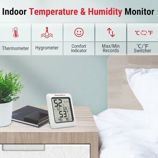 Schimmeltest Thermohygrometer: Zum Check der Schimmelbelastung für bis zu 6 Räume. Inkl. analogem Thermo-Hygrometer