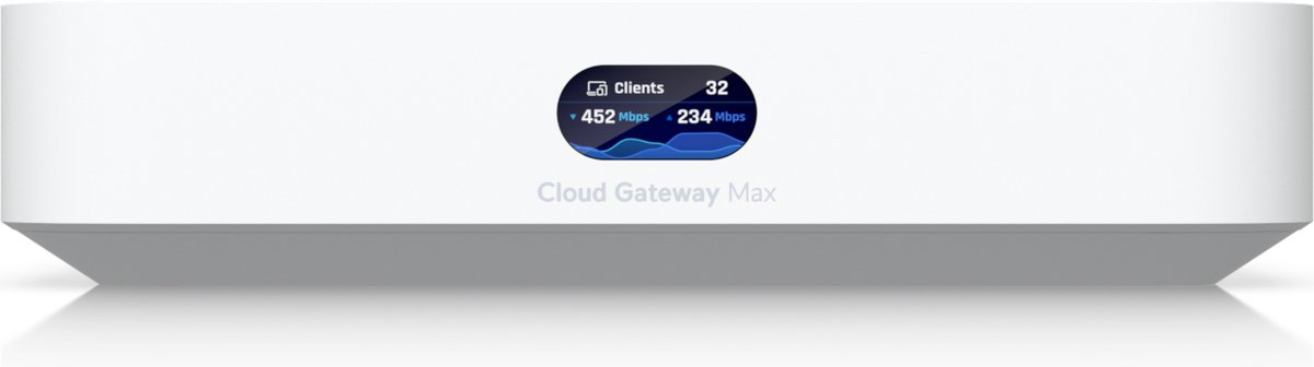 Ubiquiti Cloud Gateway Max 512GB