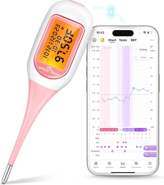 SQECH Infraroodthermometer Laser -50°C Tot 600°C Met Instelbare Emissiviteit Voor Koken En Industrie