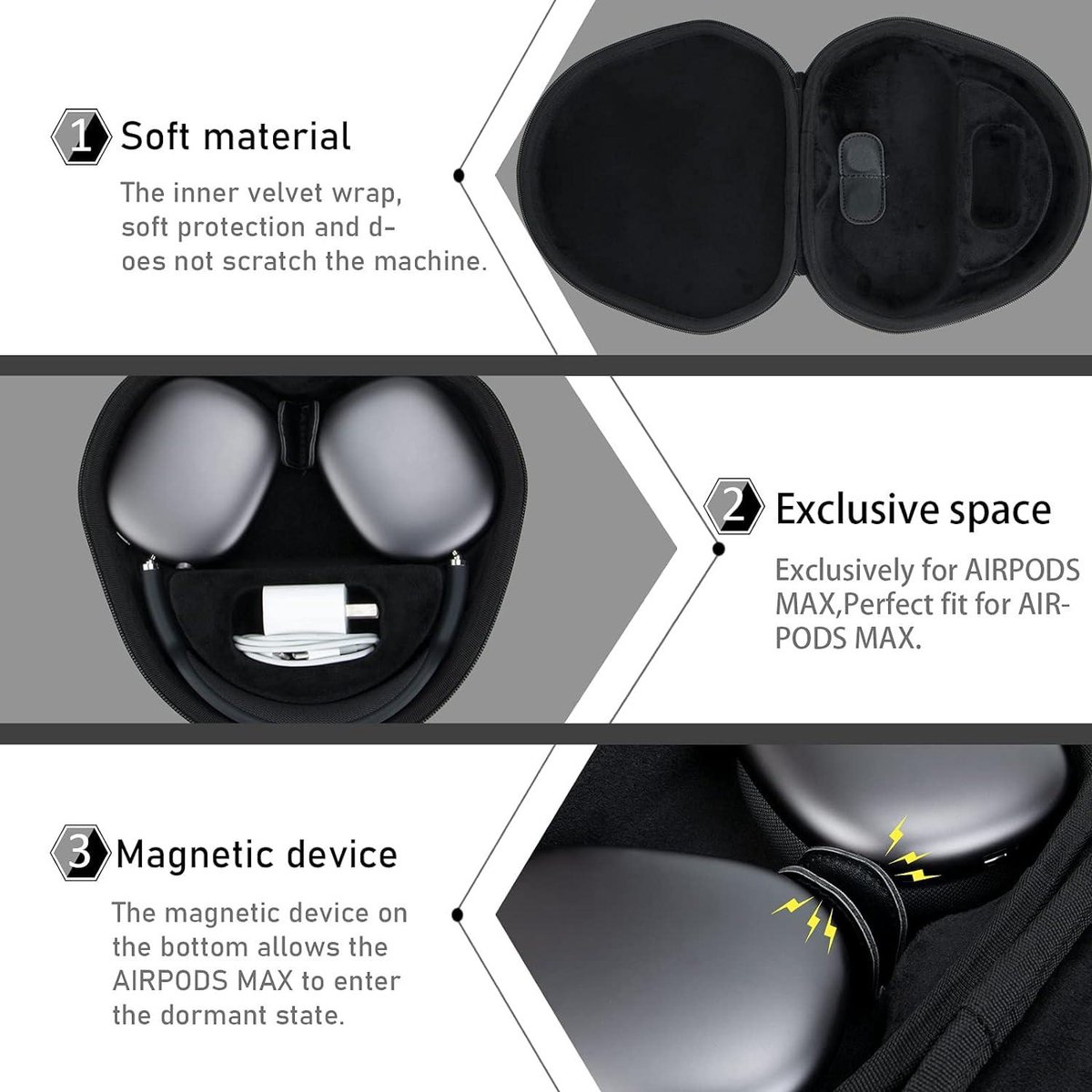 Yinke Smart Case for New Apple AirPods Max Supports Sleep Mode, Hard Organizer Portable Carry Travel Cover Storage Bag (Black