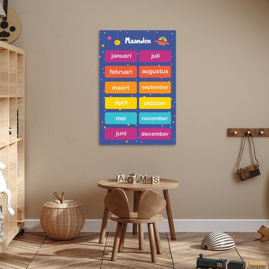 Poster 40x60 cm - Mois - Éducatif - Apprentissage pour les enfants - Espace - Posters - Accessoires décoration chambre - Décoration murale chambre enfant - Décoration murale chambre bébé