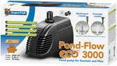 Product afbeelding  Sneller in huis