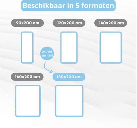 Matelas Maan 180x200 Surmatelas - Épaisseur 9cm - Mousse HR Cold - Déhoussable et lavable - Certifié CertiPUR® - Dureté Medium - Surmatelas