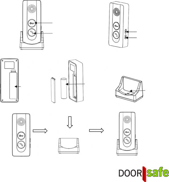 Doorsafe 1901 - Draadloze deurbel intercom / parlofoon met regenkap - werkt op 5V of op meegeleverde batterijen - met 2 x ontvanger - met draadloze unlock module - zwart — afbeelding 4