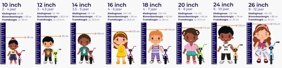 Vélo pour enfants Volare Thombike - Garçons - 18 pouces - Zwart Rouge