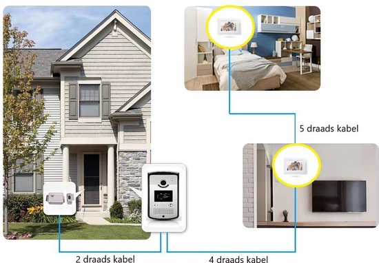Home-Locking buiten bedieningspaneel opbouw voor deur videofoon 4 draads.DT-1116A — afbeelding 2