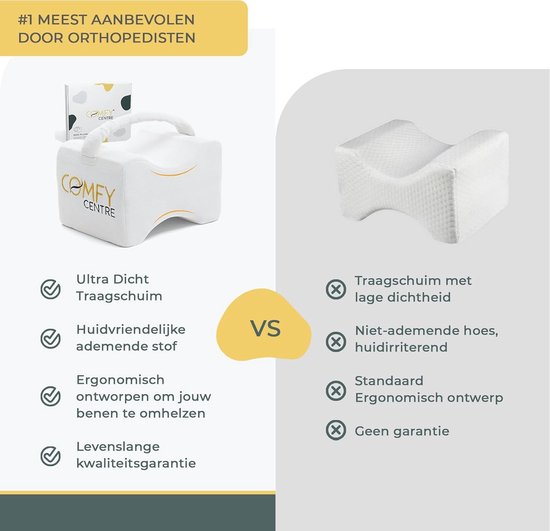 Zwangerschapskussen - Kussen Traagschuim - Verlichting rug- en kniepijn - Kniekussen in bed met band - Beenkussen Orthopedisch - Ergonomisch Kniekussen - Zijslaap Kussen - Tussen Benen van Dorma Relax. — afbeelding 5