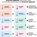 Cocktailgids met 'Bye Bye Serums' voor een zuivere huid, fijne lijntjes en donkere vlekken.