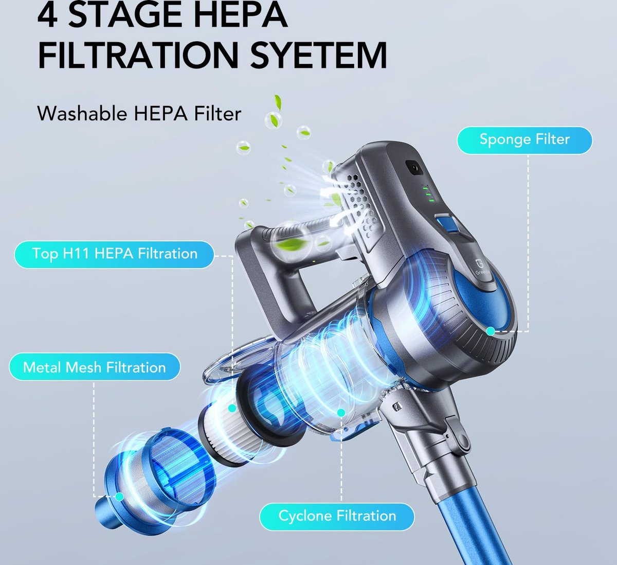 Greenote GT50 Draadloze Stofzuiger 23000PA 4 in 1 - afbeelding 3