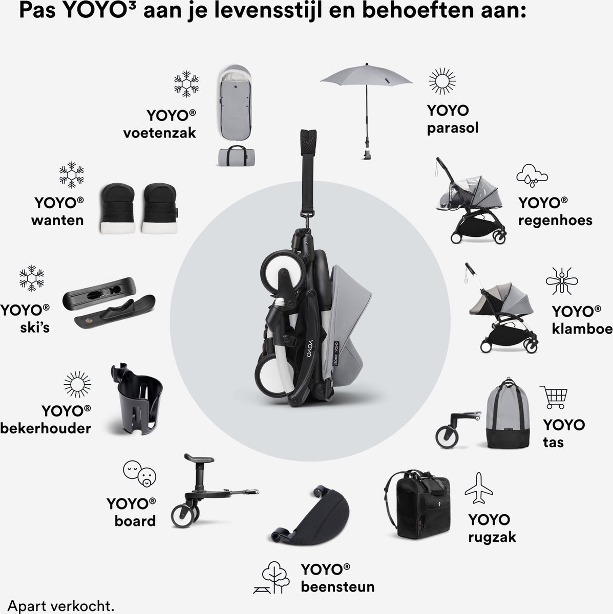 Stokke YOYO 0+ Newborn Pack met Matras (EAN: 7040356462100) - afbeelding 3