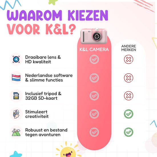 Vergelijking van K&L kindercamera met andere merken. Kenmerken: draaibare lens, Nederlandse software, inclusief statief en SD-kaart.