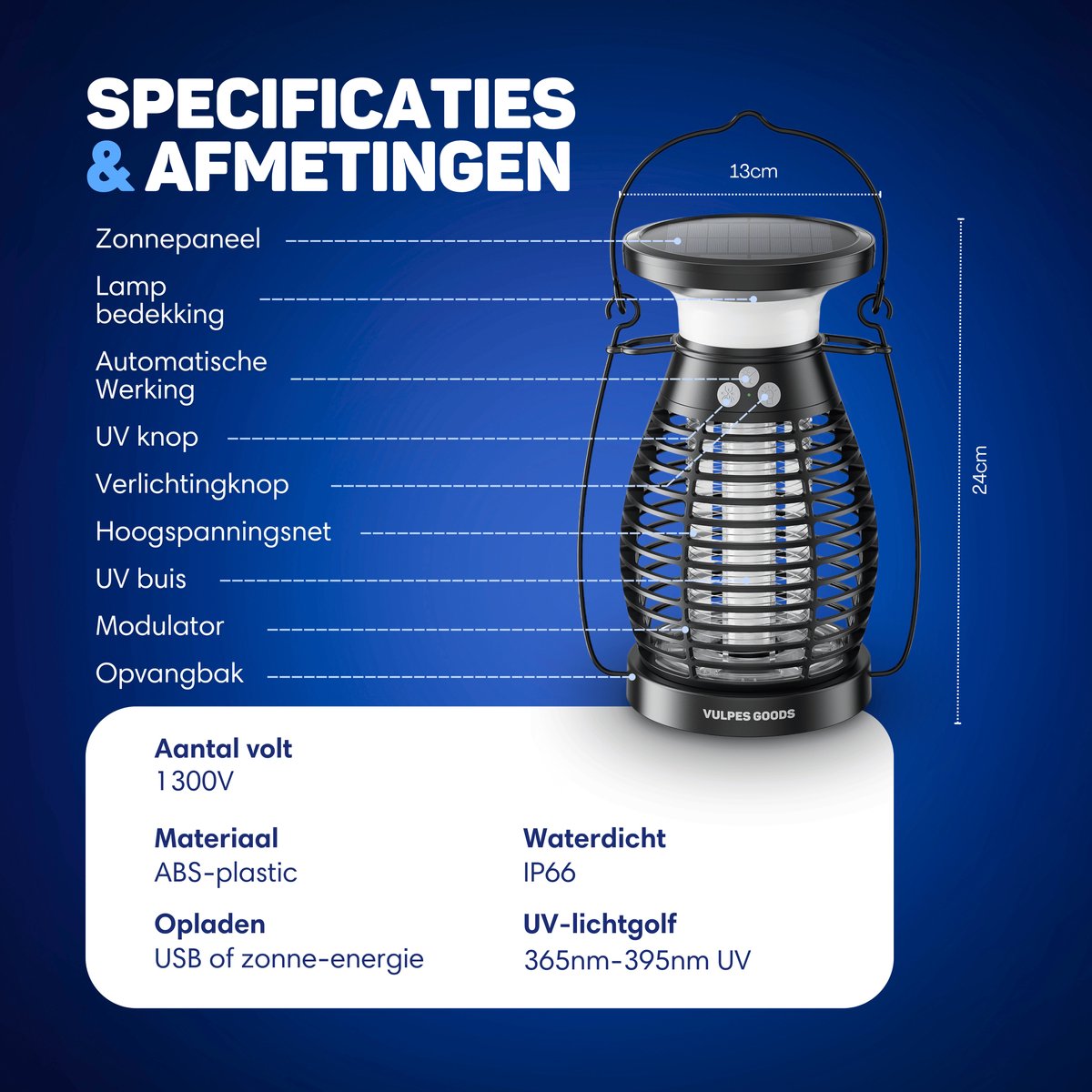 Mi-ÇA HOME 12 W Hareket Sensörlü Solar Led Lamba, 5 Metreye Kadar Uzanan Duvar B