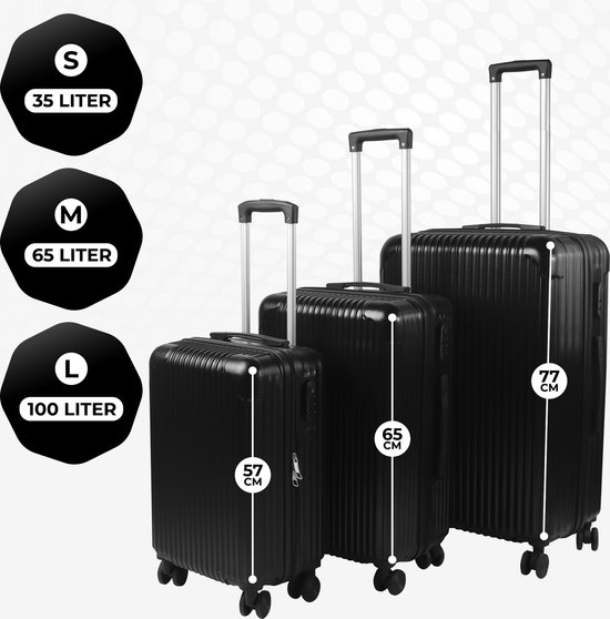 LUGGIT