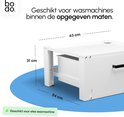 Afbeelding nummer  9