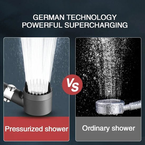 Vergelijking van een zwarte handdouchekop met krachtige straal ('gepresuriseerde douche') en een zilveren douchekop met fijne straal ('gewone douche').