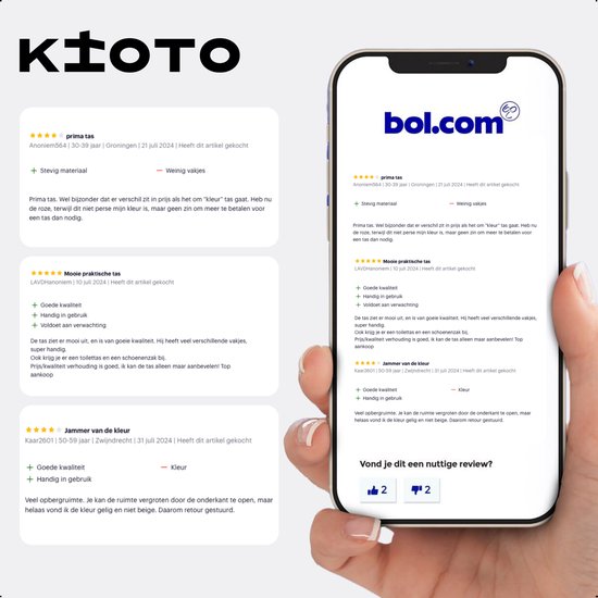 Review van bol.com voor een roze reistas.