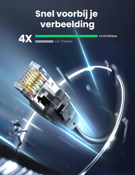 Cat 8 Ethernet Kabel 40Gbps 2000MHz RJ45 3M - Ultra Hoge Snelheid en Compatibiliteit van CAT — afbeelding 2