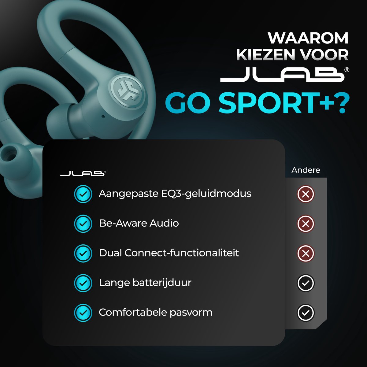 JLab GO Sport - 35 uur speeltijd thumbnail 5