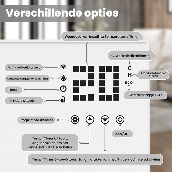 Byecold verplaatsbaar infrarood paneel 700 watt Wifi thermostaat 60 x 120 cm