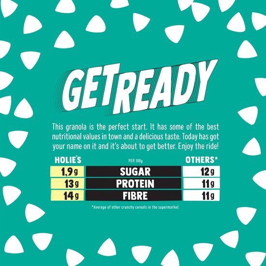 Een reclamebanner voor Holie's granola met voedingswaarden en de tekst GETREADY.