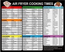 Kookboeken - Airfryer-accessoires Kooktijden, Airfryer Magnetisch Spiekbriefje, Airfryer-tabel Magnetisch Blad - Snelle referentiehandleiding voor koken en frituren ( 2 x Airfryer Spiekbriefje - Zwart)