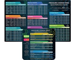 Kookboeken - Geschikt voor Instant Pot Cheat Sheet Magnet Set, Snelkookpan Accessoires Kooktijden Grafiek, Geschikt voor Instapot Accessoires Snelle Referentie Gids Magnetisch (2 pack Accessoires) - snelkookpan Kookboeken
