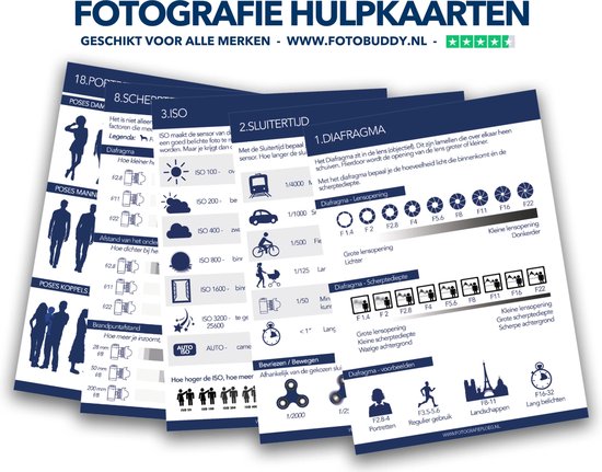Fotografie Hulpkaarten - Foto Buddy Bundel (1+2+3) - Kaarten 1 t/m 60 - Altijd de juiste instellingen bij de hand