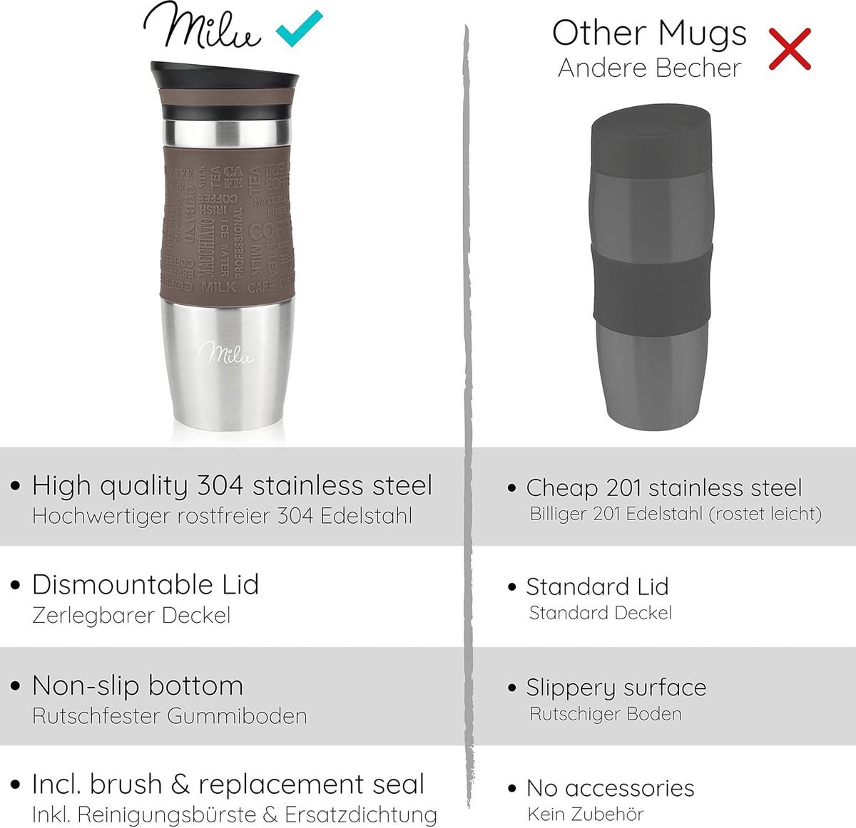 Geïsoleerde Thermosbeker 370ml 450ml - Lekvrije Roestvrijstalen Koffiemok - Automok dubbele wand isolatie - Thermo mok voor onderweg - Reismok - bruin 370 ml — cadeau in Koken & Dineren - foto 4