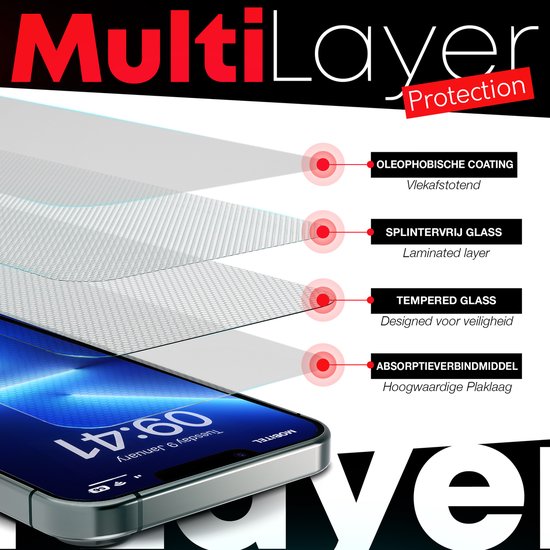 Geschikt voor iPhone 13 / iPhone 13 Pro Screenprotector Tempered Glass - 2 stuks Beschermglas