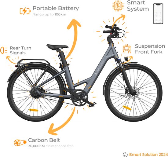 ADO - Air 28 Pro - allround elektrische stadsfiets -Bafang motor - Samsung batterij - Carbon Belt – Auto Koppelsensor - verstelbare voorvork –Donker grijs