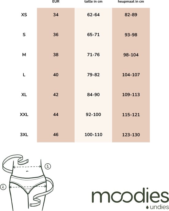 Sous-vêtements menstruels et d'incontinence Moodies Undies - Hiphugger taille haute sans couture - Gousset modéré - Zwart - Taille XL