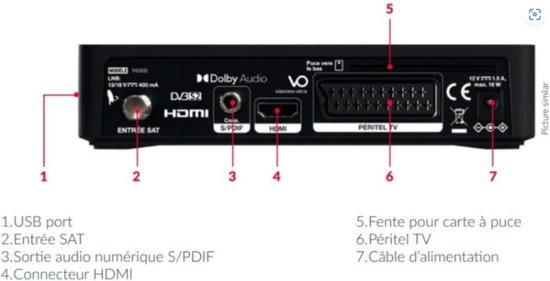 Récepteur Satellite HD Thomson THS804 Avec Carte TNTSAT V6 + Câble HDMI 2m - Pour Chaînes TNT Et Satellite Gratuites