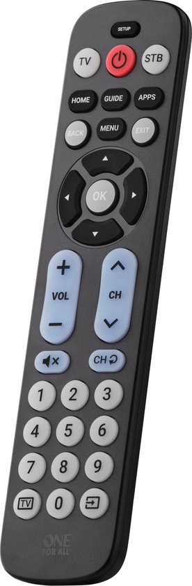 Universele afstandsbediening RC1900 – Slimtron Hit-V3