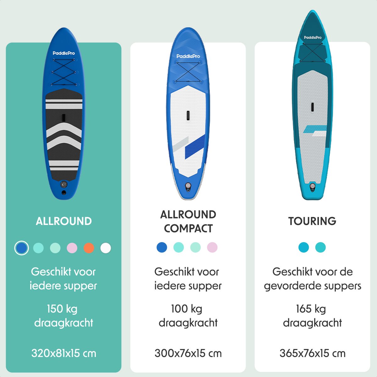 LifeGoods PaddlePro SUP Board - Opblaasbaar Paddle Board - Complete Set - Max. 150KG - 320x81cm - Blauw – foto 4