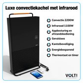 Bol.com VOLT Elektrische kachel - Elektrische verwarming 2200W - Elektrische radiator - Ventilatorkachel - Elektrische verwarmin... aanbieding