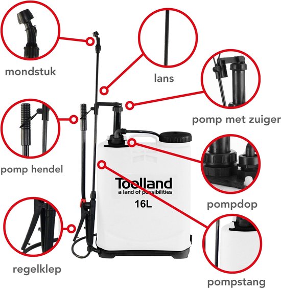 Toolland Rugsproeier met sproeilans, draagriem, niveau-indicator en 3 sproeikoppen, ideaal om planten water te geven of ongedierte te bestrijden, maximale inhoud 16 liter, wit/zwart van Toolland — afbeelding 3