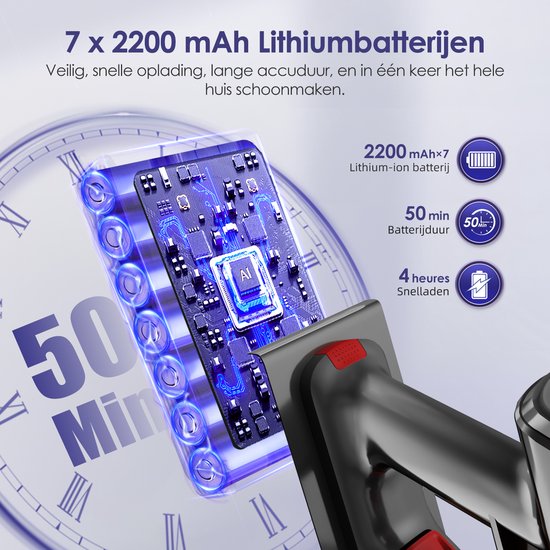 Draadloze stofzuiger, 450 W/38000 Pa, 55 min, afneembare accu