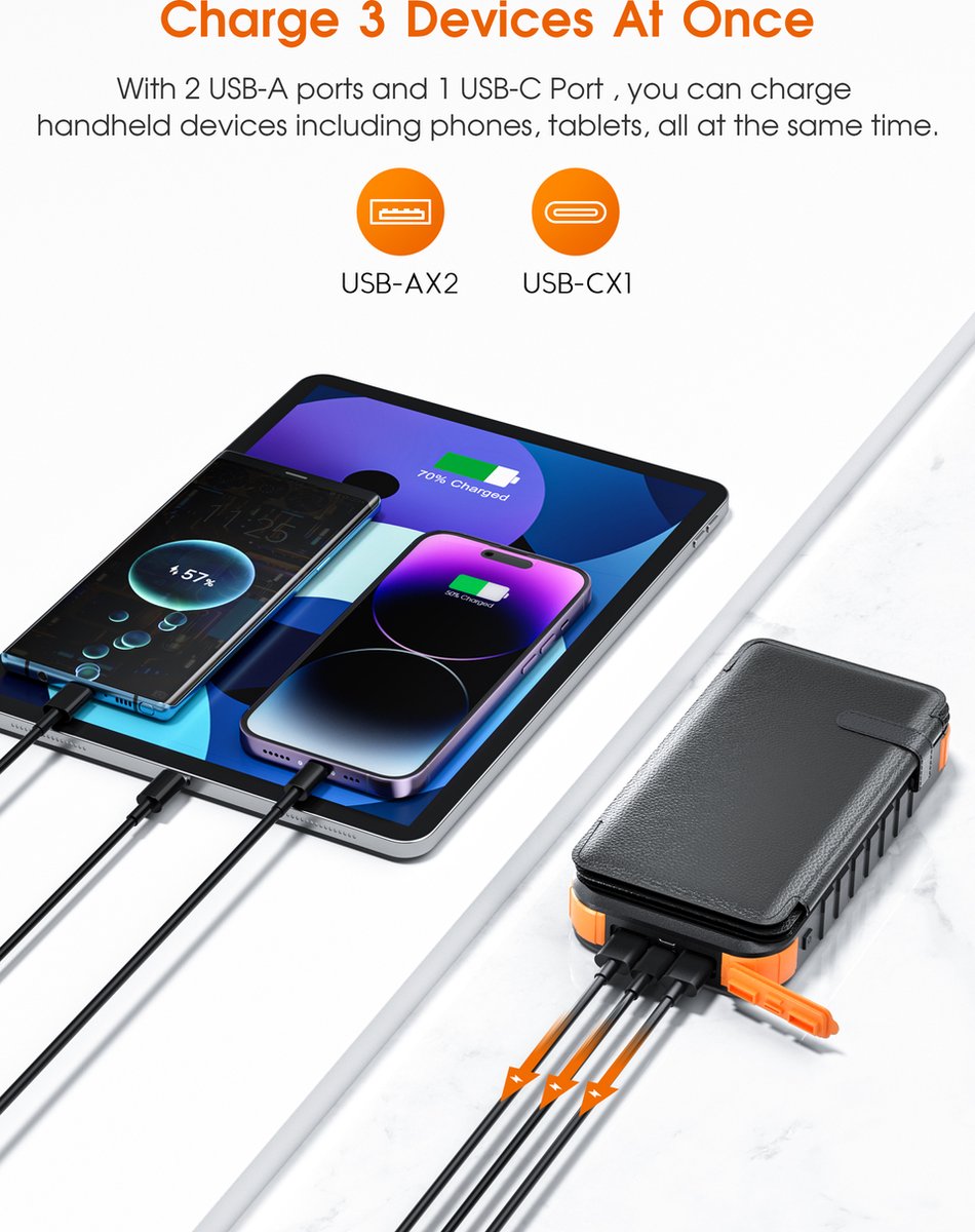 Sounix Solar Powerbank 20.000 mAh met Zaklamp en Snellader - afbeelding 3