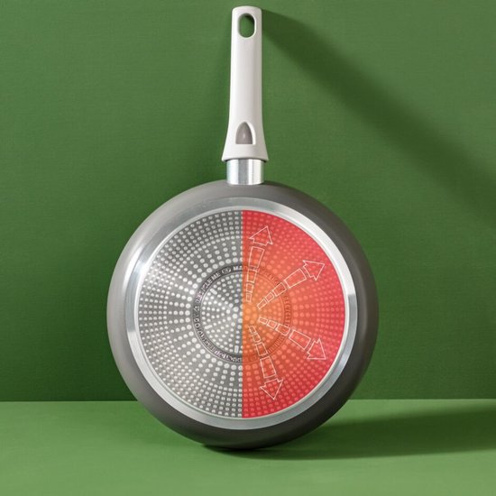 Dessous d'une poêle grise avec motif à pois blanc/argenté et Thermo-Signal rouge.
