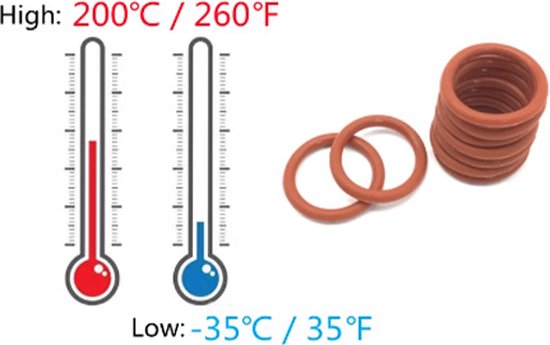 Kramp Assortiment O-ringen A - SE8001, 8716106418923 Kramp Assortiment O-ringen A - SE8001, 8716106418923