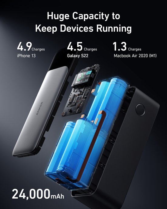 Exploded view van de Anker powerbank die de interne batterijcellen en printplaat toont.