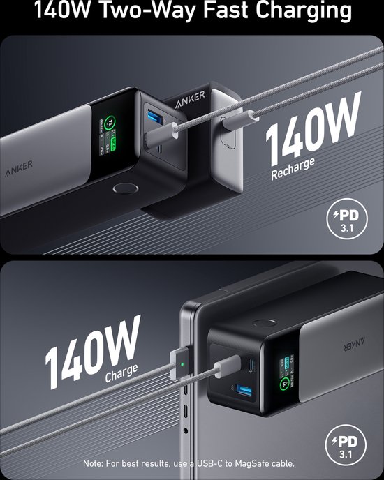 Illustratie van 140W twee-weg snelladen van de Anker powerbank, zowel opladen als ontladen.