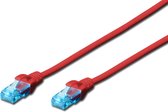 CAT5e Câble U-UTP pat.cable 1m rouge