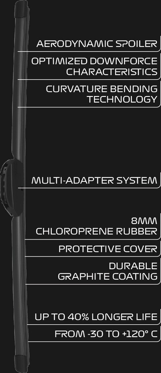 Formula 1® FB650 Ruitenwisser - 650mm – foto 3