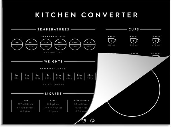 Foto: Kitchenyeah inductie beschermer 60x52 cm handleiding gewichten keuken koken maatbeker kookplaataccessoires afdekplaat voor kookplaat inductiebeschermer inductiemat inductieplaat mat